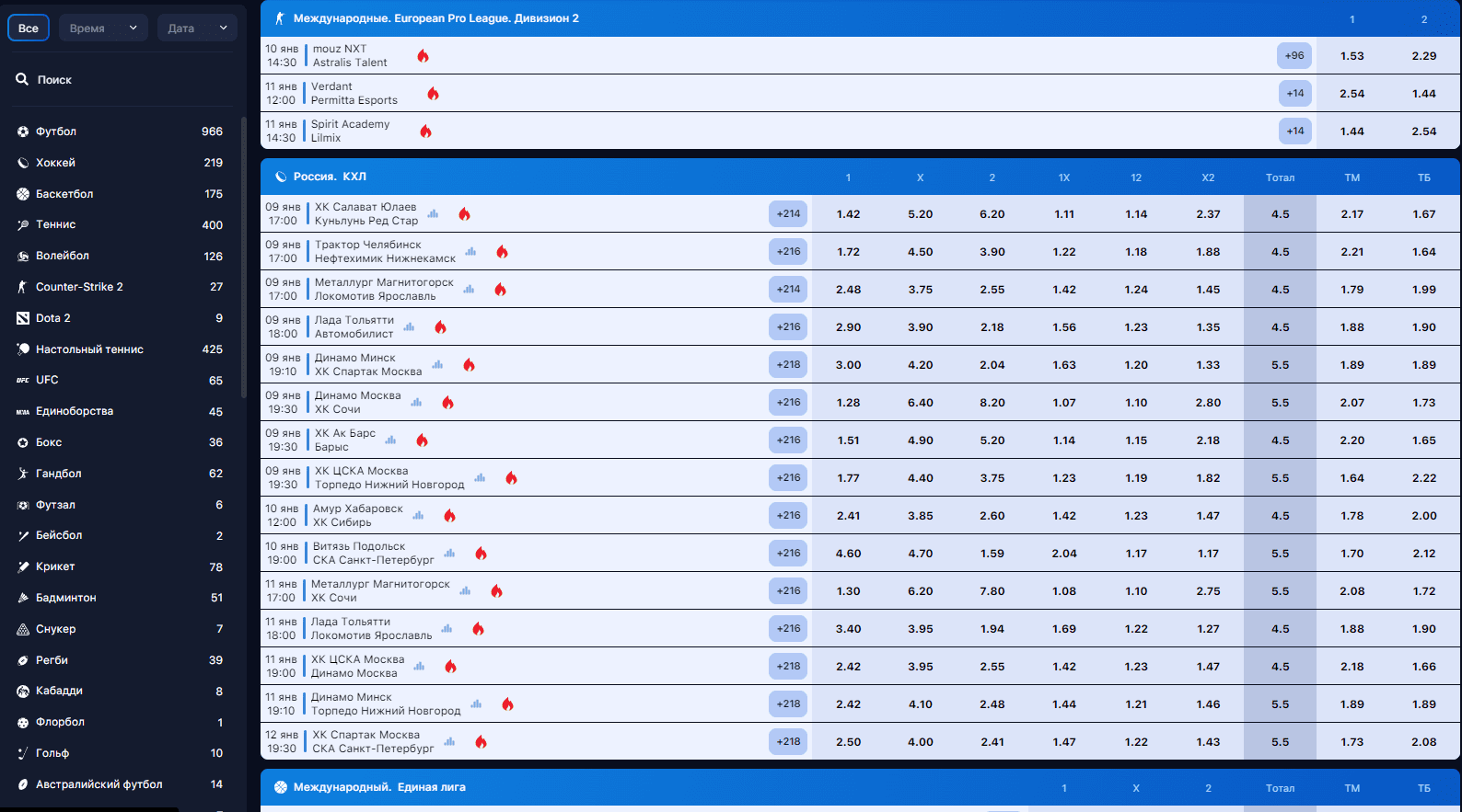 1win букмекерская контора вход